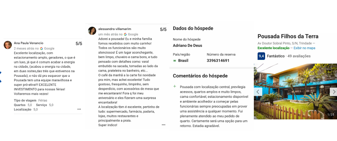 Avaliações de hóspedes no TripAdvisor e Google
